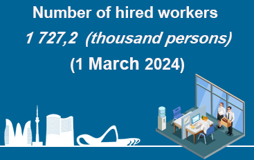 Number of hired workers