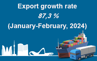 Export growth rate