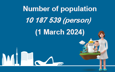 Number of population