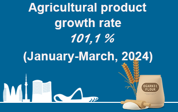 Agricultural product growth rate