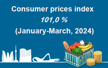 Consumer prices index