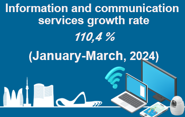 Information and communication services growth rate