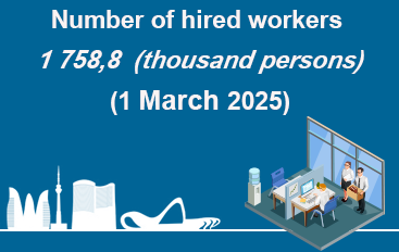 Number of hired workers