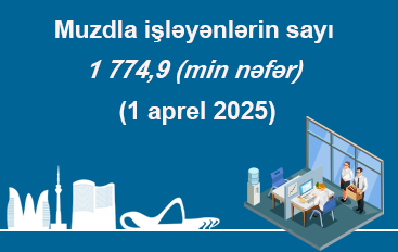 Muzdla işləyənlərin sayı