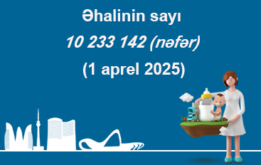 Əhalinin sayı