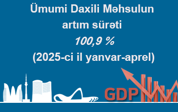 &amp;amp;amp;amp;amp;amp;amp;amp;amp;amp;amp;amp;amp;amp;amp;amp;amp;amp;amp;amp;amp;amp;amp;amp;amp;amp;amp;amp;amp;amp;amp;amp;amp;amp;amp;Uuml;mumi Daxili Məhsulun artım surəti