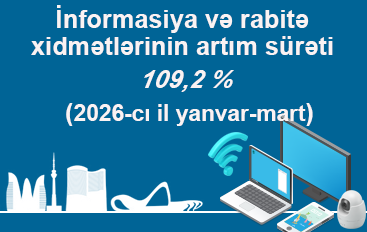 İnformasiya və rabitə xidmətlərinin artım surəti