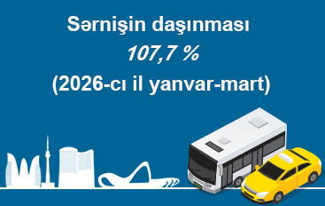 Sərnişin daşınması