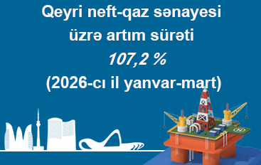 Qeyri neft-qaz sənayesi &amp;amp;amp;amp;amp;amp;amp;amp;amp;amp;amp;amp;amp;amp;amp;amp;amp;amp;amp;amp;amp;amp;amp;amp;amp;amp;amp;amp;amp;amp;amp;amp;amp;amp;amp;amp;uuml;zrə artım surəti