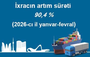 İxracın artım surəti