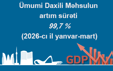 &amp;amp;amp;amp;amp;amp;amp;amp;amp;amp;amp;amp;amp;amp;amp;amp;amp;amp;amp;amp;amp;amp;amp;amp;amp;amp;amp;amp;amp;amp;amp;amp;amp;amp;amp;amp;amp;amp;Uuml;mumi Daxili Məhsulun artım surəti