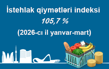 İstehlak qiymətləri indeksi