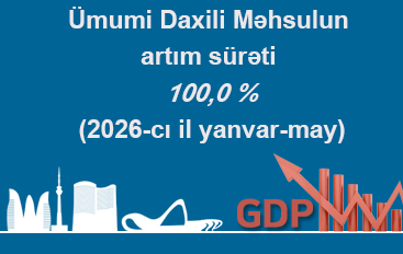 &amp;amp;amp;amp;amp;amp;amp;amp;amp;amp;amp;amp;amp;amp;amp;amp;amp;amp;amp;amp;amp;amp;amp;amp;amp;amp;amp;amp;amp;amp;amp;amp;amp;amp;amp;amp;amp;amp;Uuml;mumi Daxili Məhsulun artım surəti