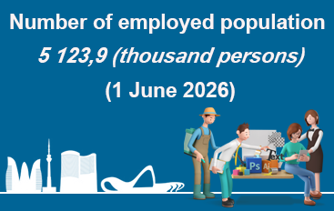 Number of employed population