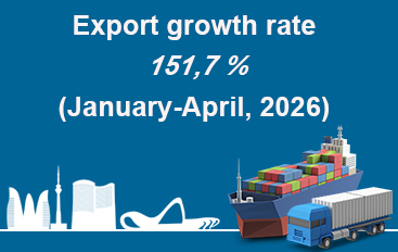 Export growth rate