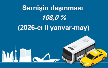 Sərnişin daşınması