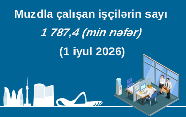 Muzdla &amp;amp;ccedil;alışan iş&amp;amp;ccedil;ilərin sayı