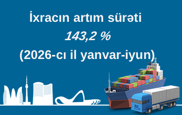 İxracın artım surəti