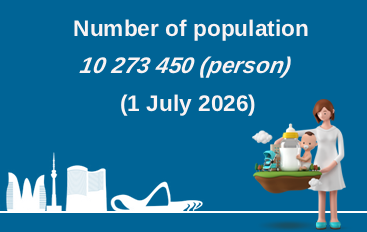 Number of population