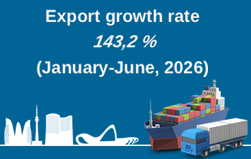 Export growth rate