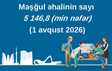 Məşğul əhalinin sayı