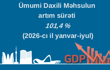 &amp;amp;amp;amp;amp;amp;amp;amp;amp;amp;amp;amp;amp;amp;amp;amp;amp;amp;amp;amp;amp;amp;amp;amp;amp;amp;amp;amp;amp;amp;amp;amp;amp;amp;amp;amp;amp;amp;Uuml;mumi Daxili Məhsulun artım surəti