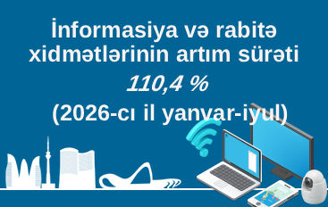 İnformasiya və rabitə xidmətlərinin artım surəti