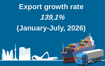 Export growth rate