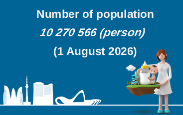 Number of population